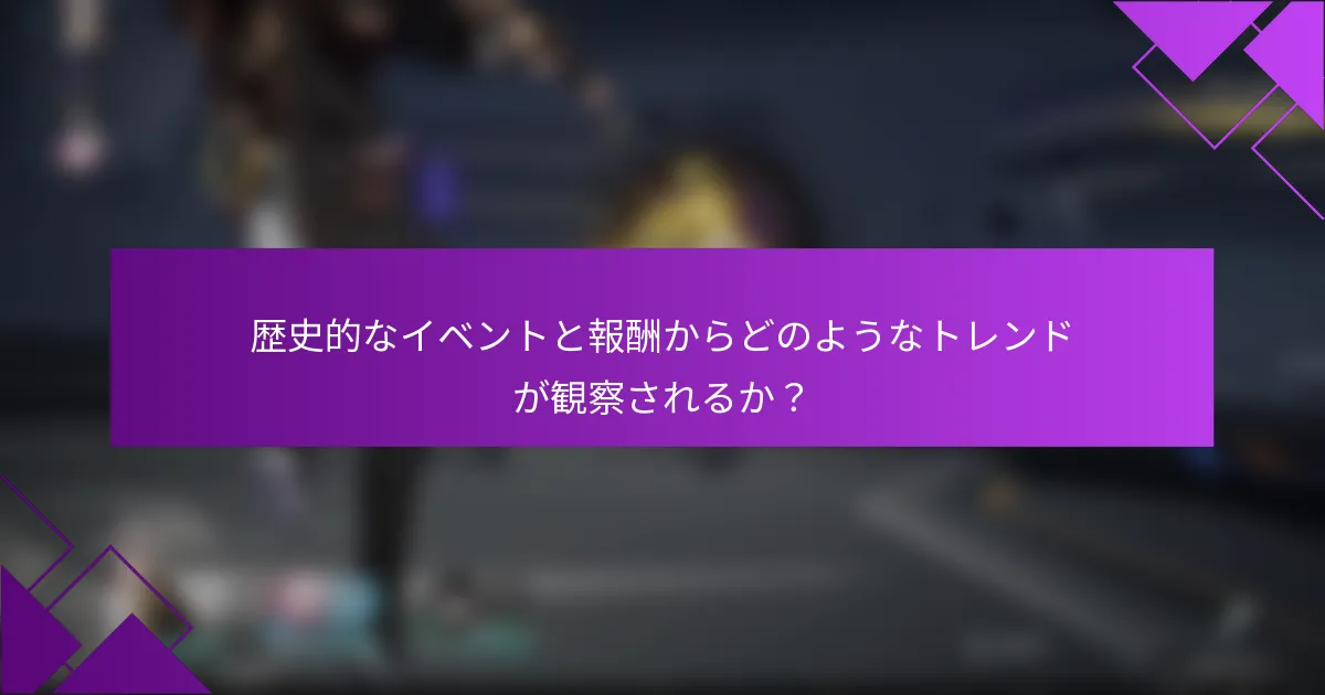 歴史的なイベントと報酬からどのようなトレンドが観察されるか？